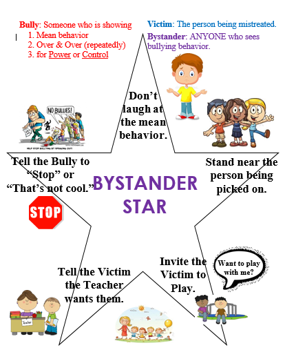 Bystander Star