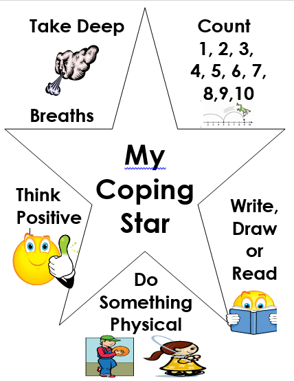 Coping Star